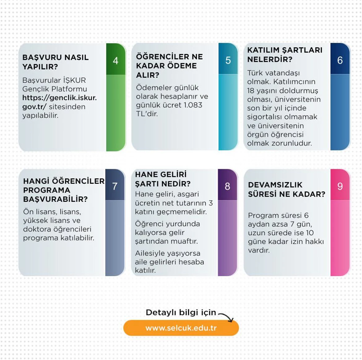 İşkur Gençlik Programı Başvuruları Başlıyor